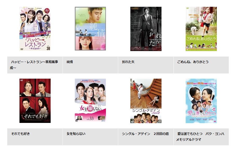 キム・ジホ　ドラマ